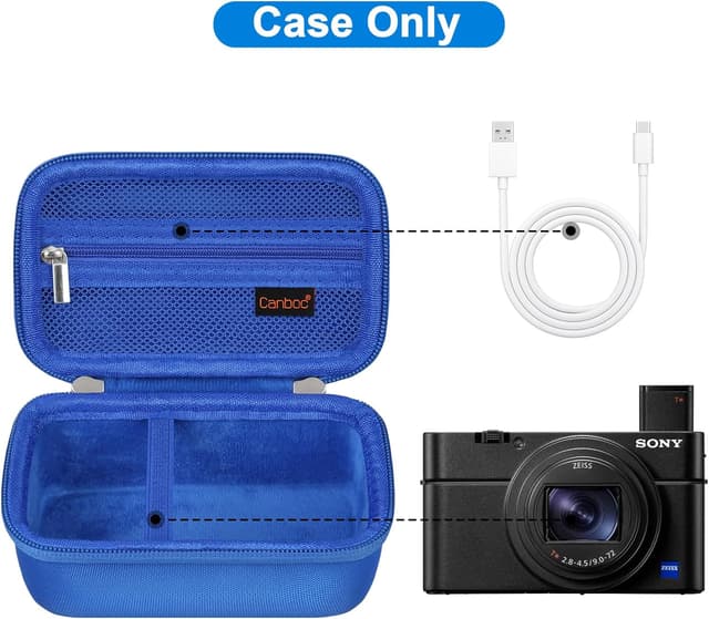 Detalle de Canboc carrying case for Sony RX100 VII / VI / V / IV / III compact cameras (blue)