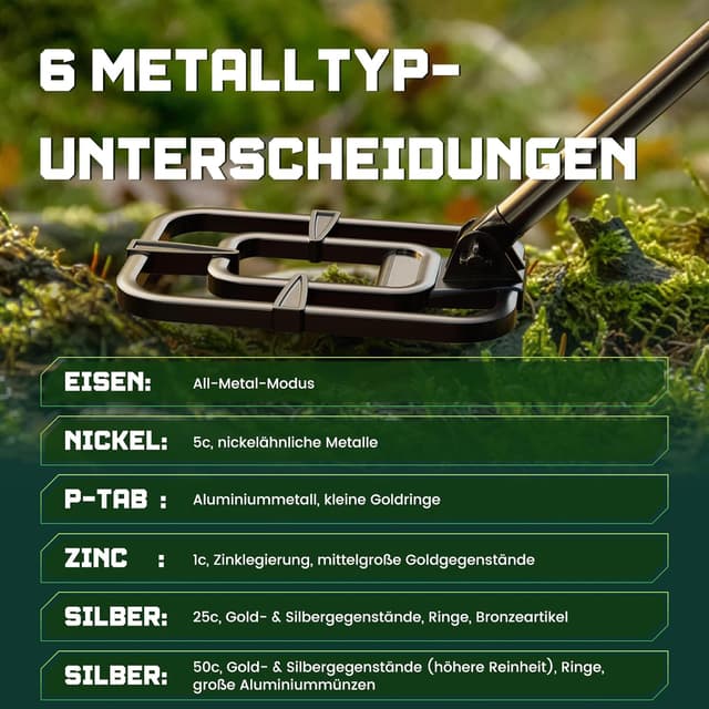 Detalle de OKESAM Metalldetektor Profi für Erwachsene & Kinder – Präzisionsgerät 2000mAh