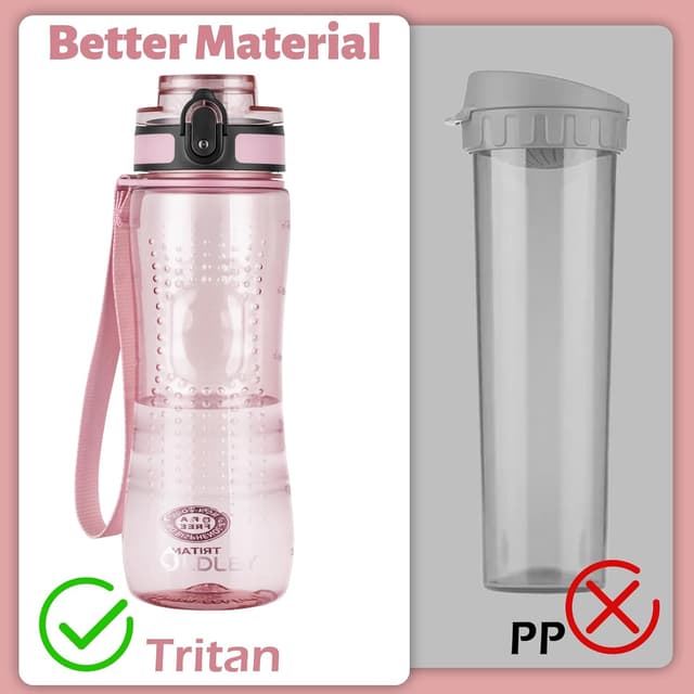 Detalle de Oldley 750ml/25oz Sports Water Bottle (BPA-free, leakproof, time markings) – Transparent Pink