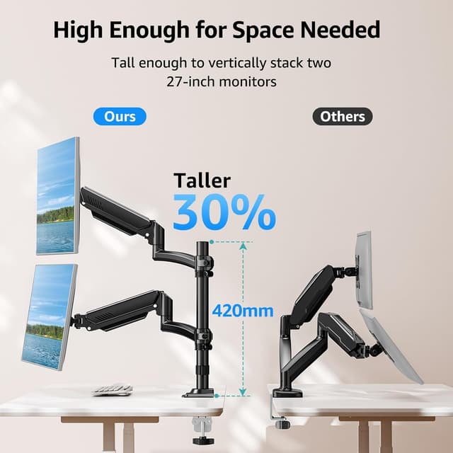 Detalle de MOUNTUP EU6016B dual monitor arm 675mm height