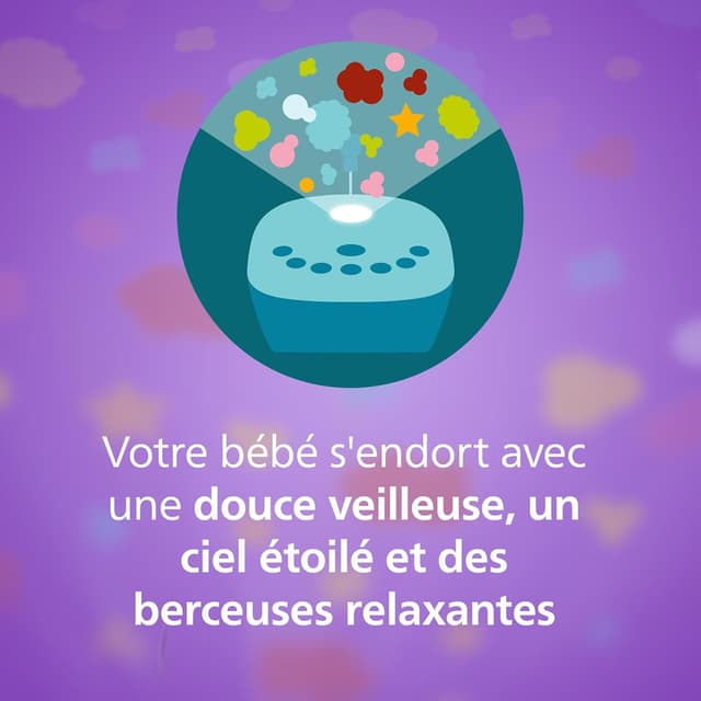 Thumbnail 4 de Philips Avent SCD733/26 écoute-bébé 24 h