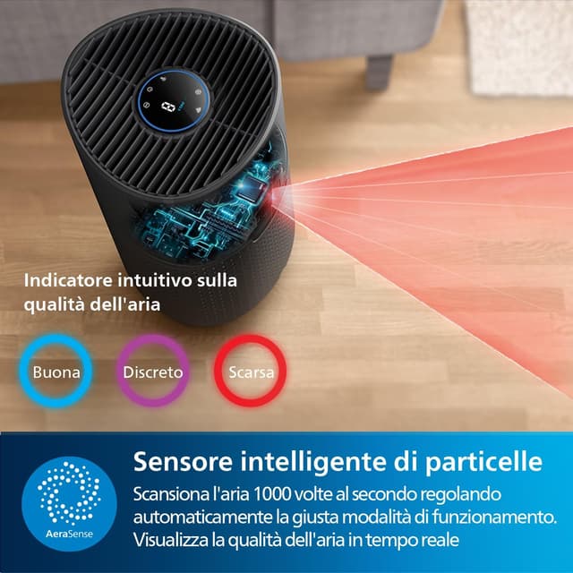 Thumbnail 7 de Philips Serie 1000i Purificador de Aire 🌀 para Habitaciones Hasta 78 m²