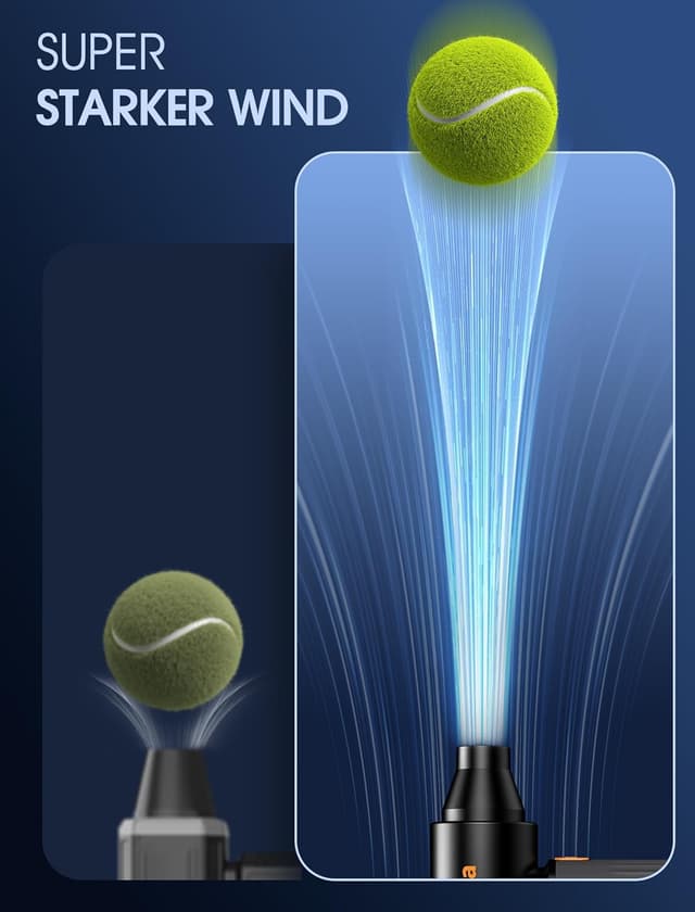 Detalle 2 de Kotopa Kedoyoy Elektrische Staubgebläse 8000 mAh 🧹