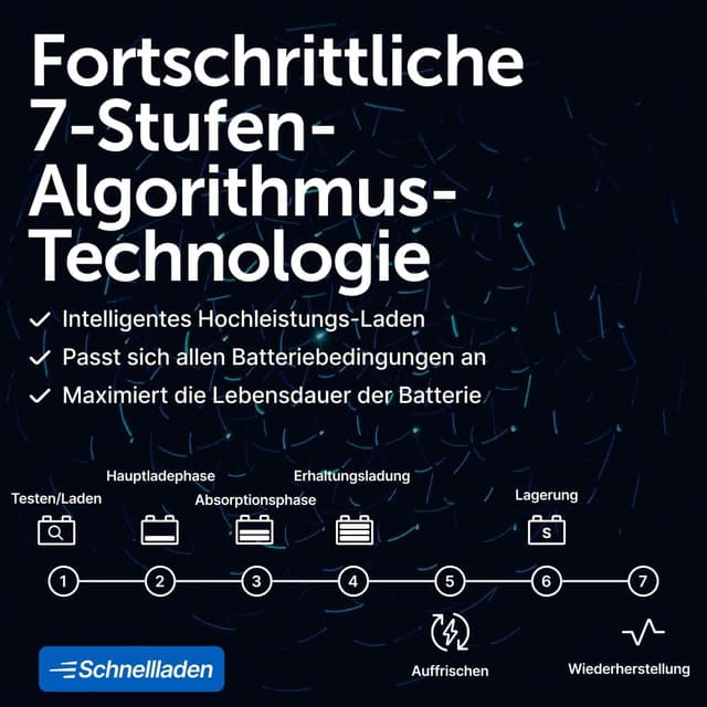 Thumbnail 2 de Victron Energy Blue Smart IP65 Batterie Ladegerät