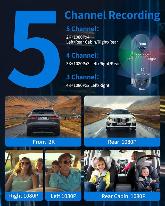 Thumbnail 4 de V8 Ultra-5CH 4K 5‑Channel Dash Cam