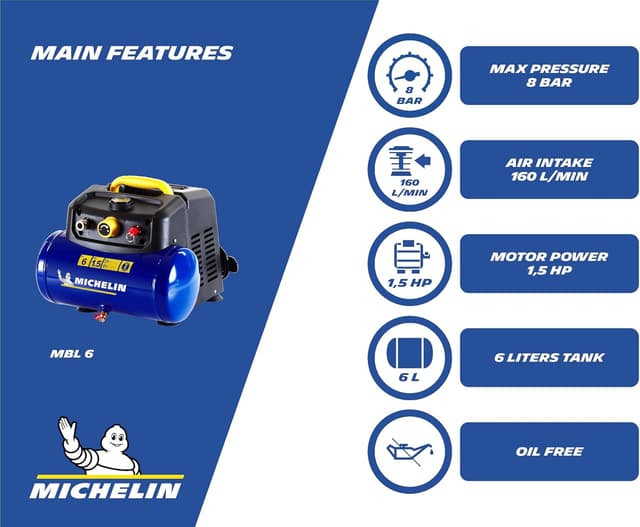 Detalle de MICHELIN Compressore d’aria portatile MBL6 da 6 litri oil-free con manometro e kit gonfiaggio