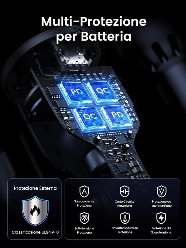 Thumbnail 6 de UGREEN 130W Caricatore Auto USB C 130W