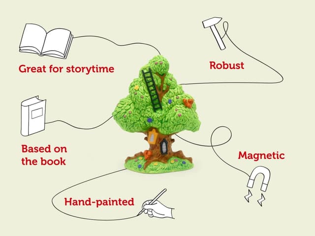 Detalle de tonies Magic Faraway Tree audio figure