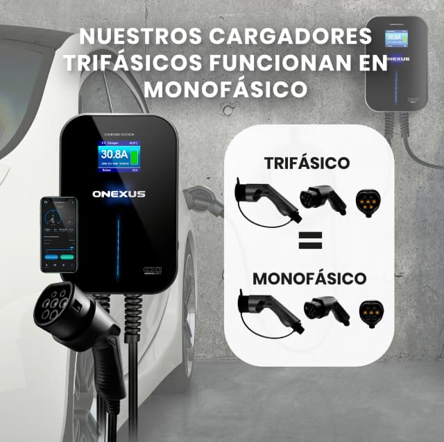 Detalle 2 de ONEXUS Cargador Trifásico 7 m
