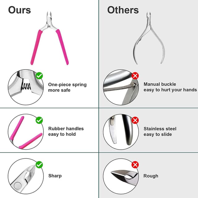 Detalle 1 de CGBE Cortacutículas Profesional ✂️ Afiladas y Antideslizantes