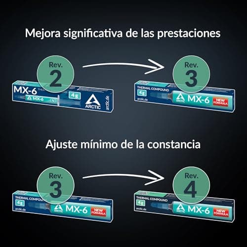 Detalle 2 de ARCTIC MX-6 4 g pasta térmica