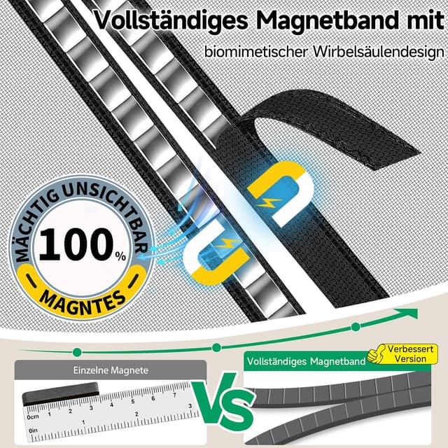 Detalle 2 de HOFUDON Fliegengitter Balkontür mit Magnetverschluss 90x200 cm – durchgehende Magnetleiste, ohne Bohren