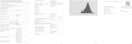 Thumbnail 4 de OSRAM LED Classic A75 - Bombillas LED E27, 3x1055 lm