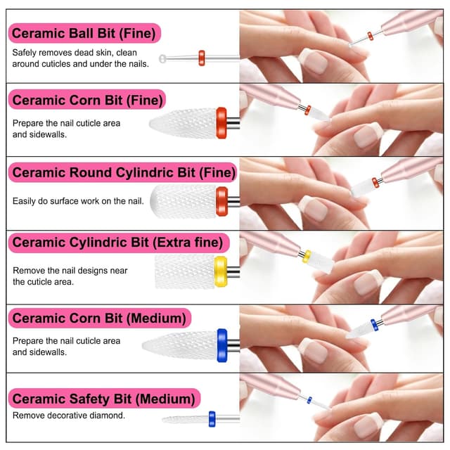 Detalle de Cellentool 25Pcs Nail Drill Bits Set with Storage Box (3/32 in) for Acrylic, Gel, and Cuticle Work