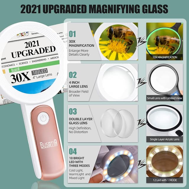 Detalle 2 de BUSATIA Lente di Ingrandimento 30X Illuminata con 18 LED e vetro ottico