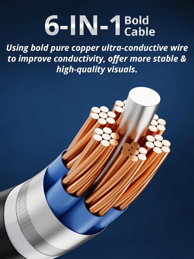 Thumbnail 2 de Acoath Endoscope Camera with Light