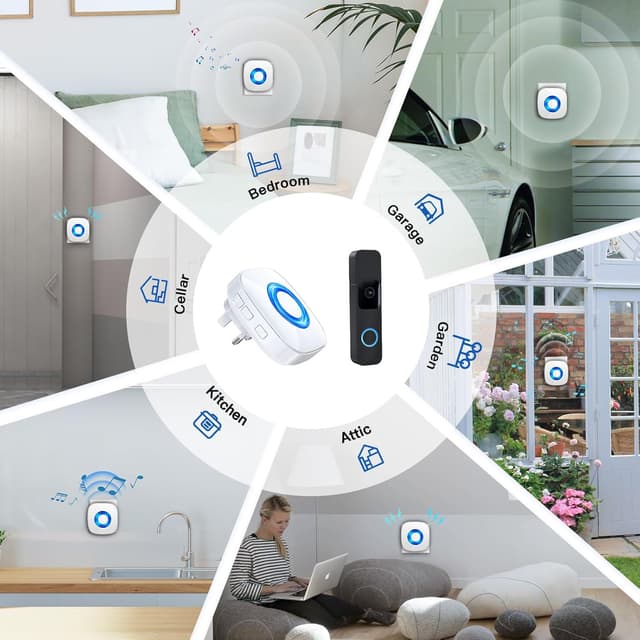 Thumbnail 6 de PHYSEN Wireless Doorbell Extender 656 ft 🔔