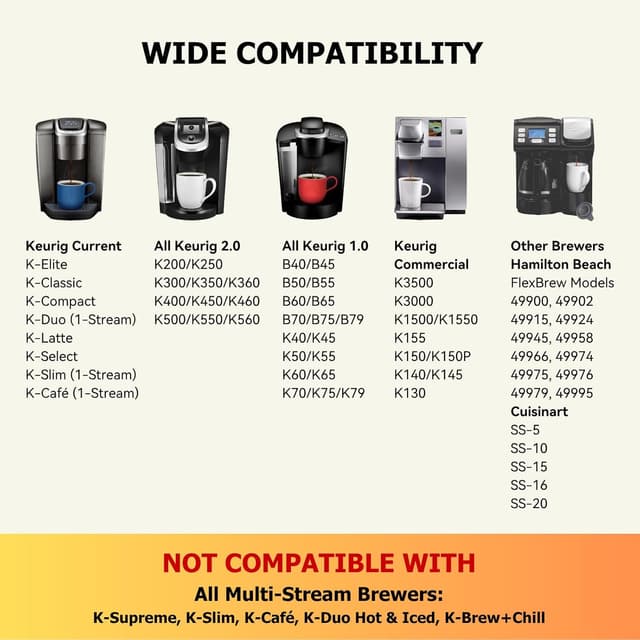 Thumbnail 1 de Reusable K Cups for Keurig, 2 Pack