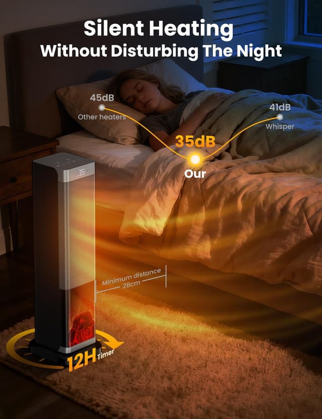 Thumbnail 4 de 23 Inch Electric Heater 2000W Space Heater