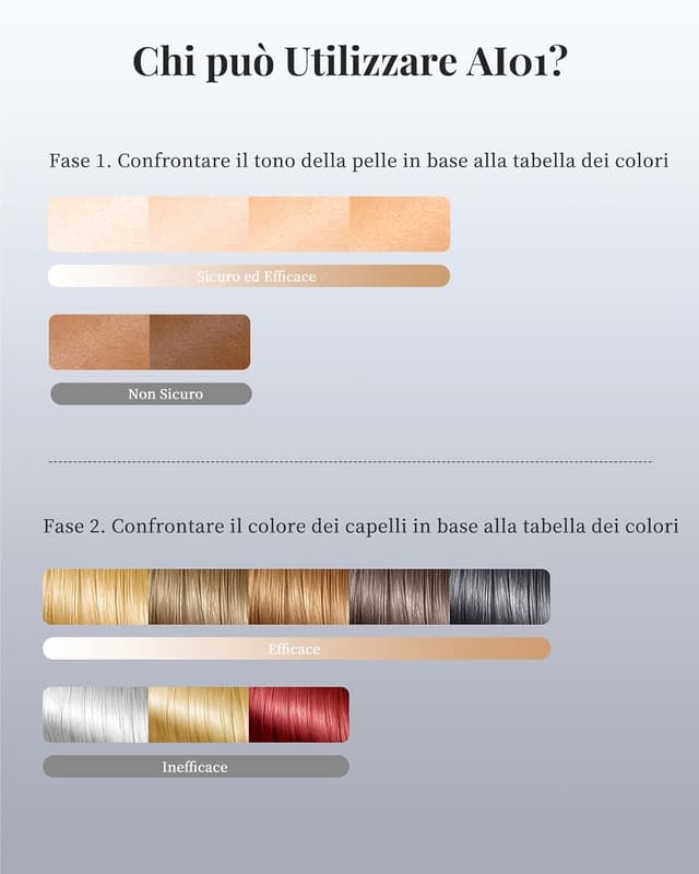 Thumbnail 6 de Haarlosy epilatore luce pulsata 9 livelli