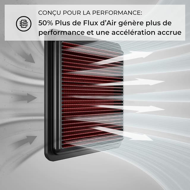 Thumbnail 1 de K&N Filtre à air 33-2034 80 000 km