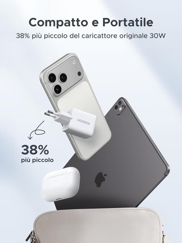 Detalle de UGREEN Zapix caricatore USB-C 30 W 3 porte