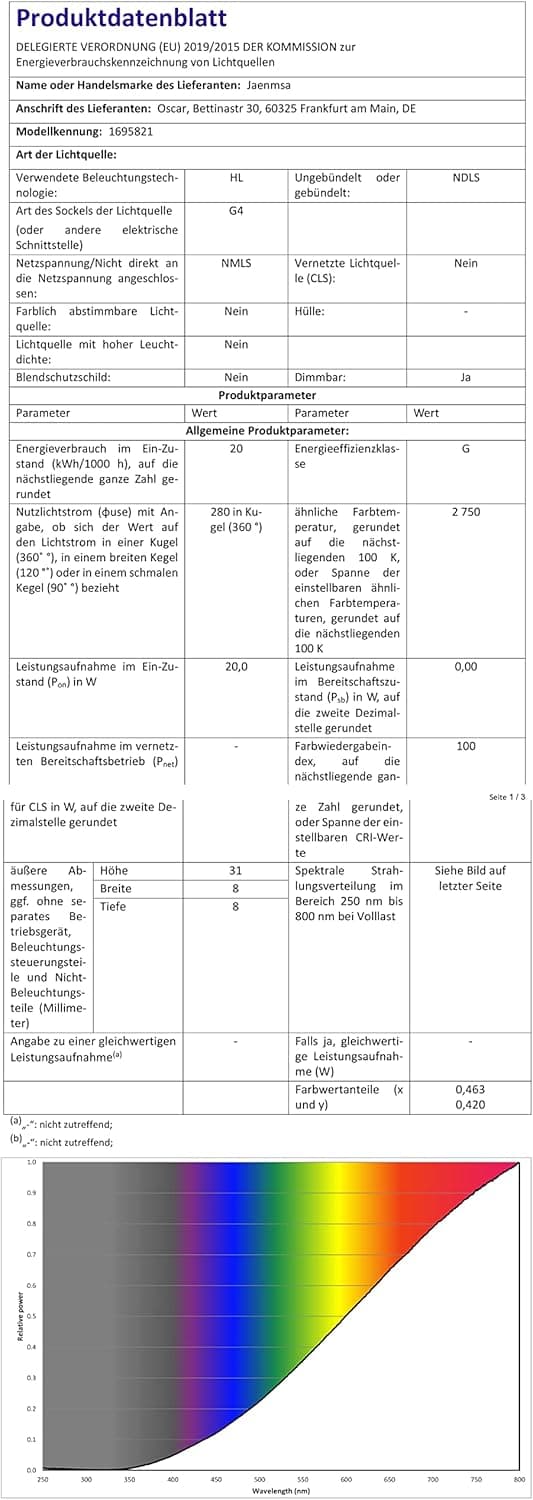 Thumbnail 4 de Jaenmsa G4 12V 20W Halogenlampe 2700K