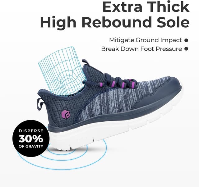 Thumbnail 6 de FitVille Chaussures de marche femme pieds larges à enfiler (sneakers fitness) — confort dès la sortie de la boîte