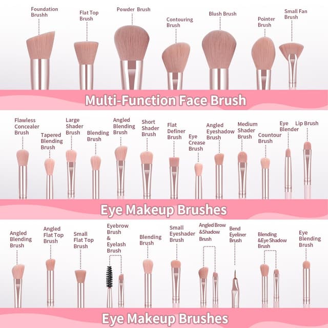 Detalle de MAANGE Pinselset Makeup 49-teilig – Profi-Schminkpinsel für Foundation, Lidschatten & Co.