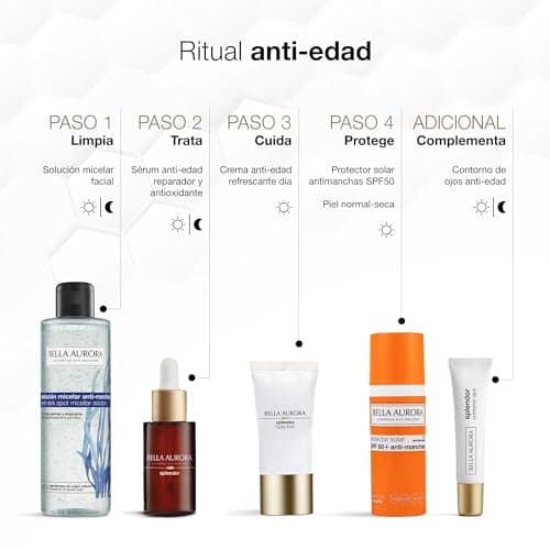 Thumbnail 5 de BELLA AURORA Splendor Hydra Fresh crema 50 ml SPF20