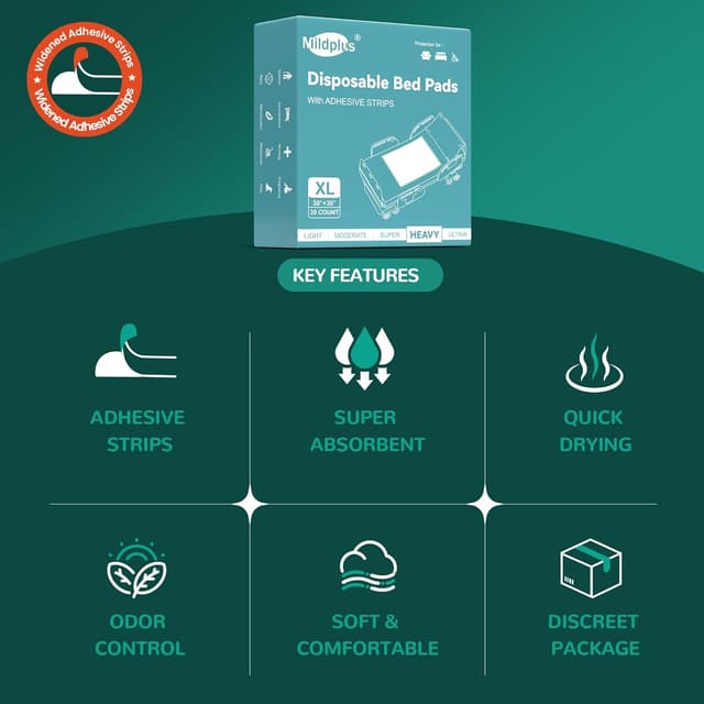 Detalle de MILDPLUS Bed Pads with Adhesive Strips 30'' x 36'' (30 Count) — Extra-Large Disposable Underpads