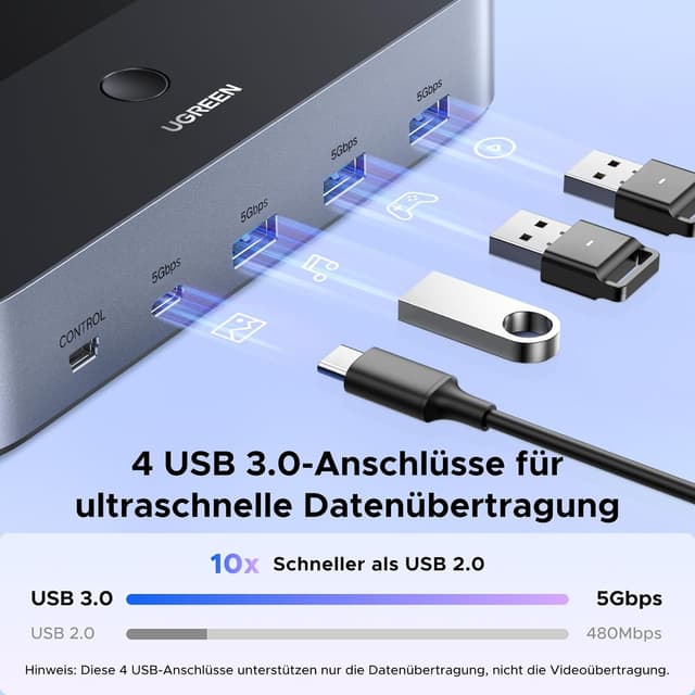 Detalle 2 de UGREEN HDMI KVM Switch 8K60Hz