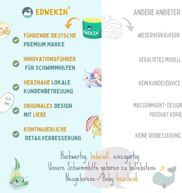 Thumbnail 5 de EDWEKIN Premium Schwimmflügel Kinder 1–6 Jahre