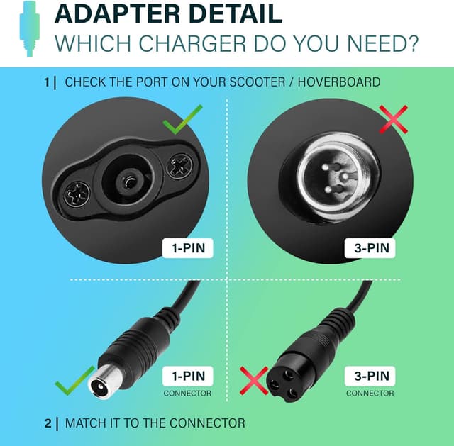 Detalle 2 de VORSPRUNG® 42V 2A Electric Scooter Charger (UK plug, LED status) for 1-pin Xiaomi M365/Pro/1S & Ninebot ES series