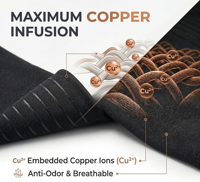 Detalle de AovYoo 2 Pairs Copper Compression Gloves (M) for Arthritis, Raynaud’s and Wrist Support