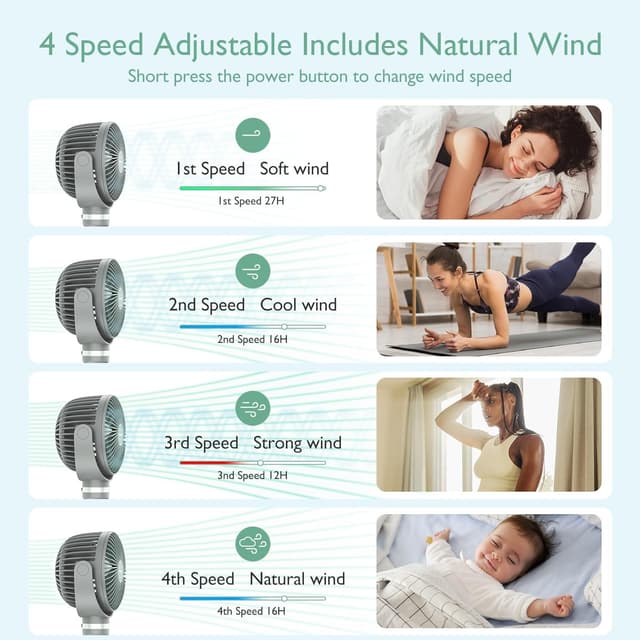 Thumbnail 2 de Momcozy Portable Stroller Fan 8000mAh handheld fan