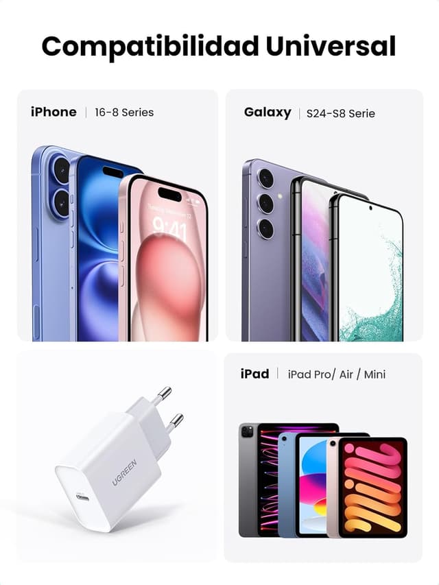 Thumbnail 4 de UGREEN Zapix 20W Cargador USB C