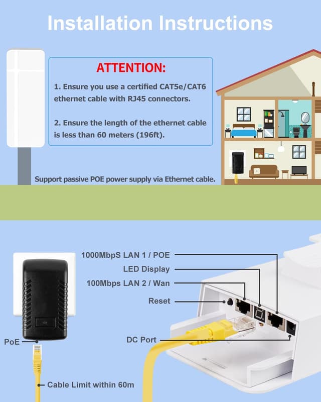Detalle 1 de MEETOWN WiFi esterno 1200 Mbps