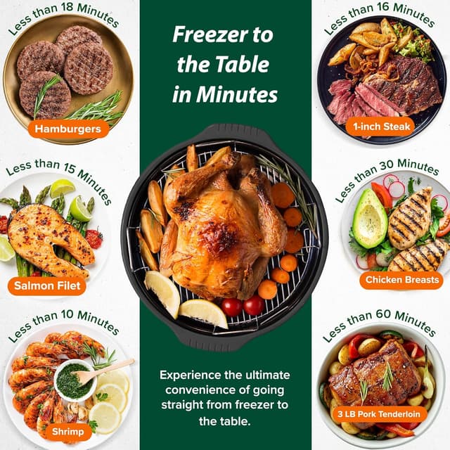 Detalle 2 de Nuwave Pro Plus 2 Countertop Infrared Oven 100 presets 🍽