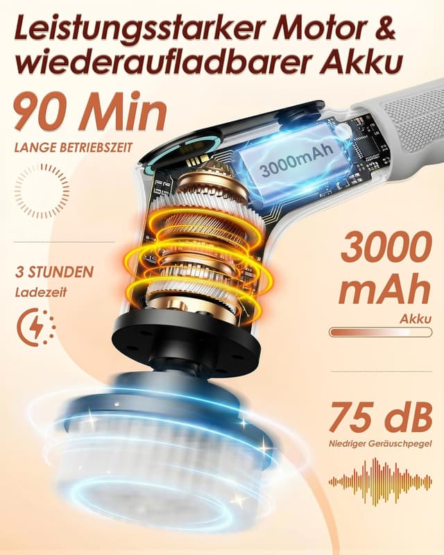 Detalle 2 de Elektrische Reinigungsbürste 8-in-1 verstellbarer Griff 🧼⚠