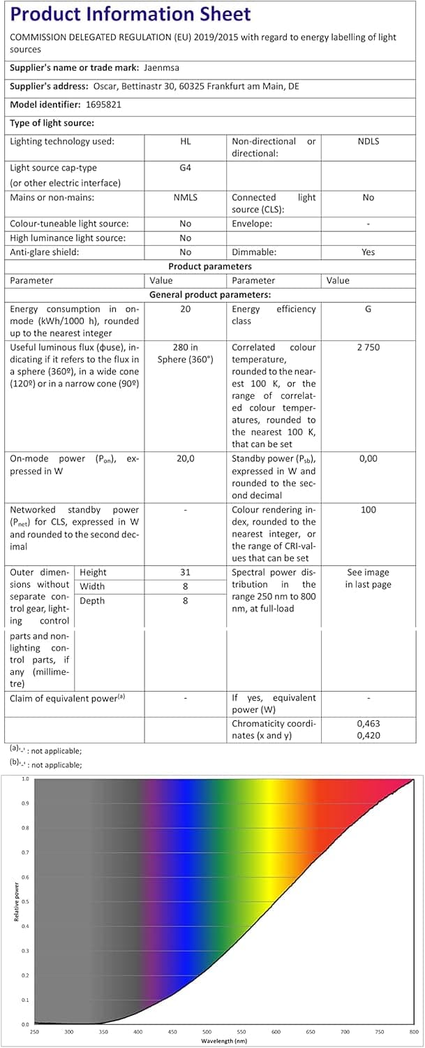 Thumbnail 6 de Jaenmsa G4 12V 20W Halogenlampe 2700K
