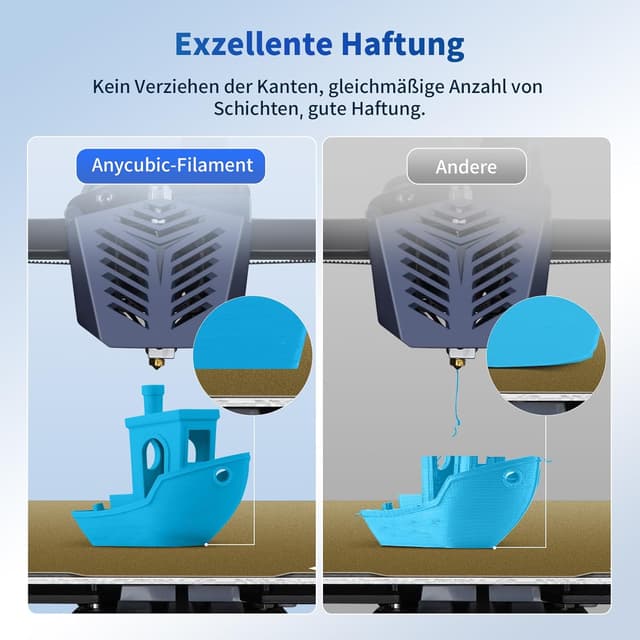 Thumbnail 4 de ANYCUBIC PLA Filament 1,75mm 1KG