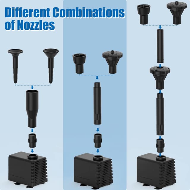 Detalle de AISITIN Solar Springbrunnen 20 W DIY