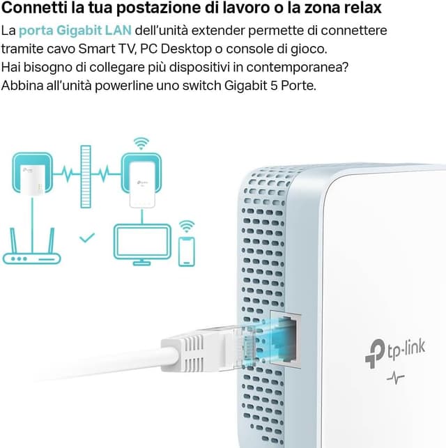 Thumbnail 4 de TP‑Link TL‑WPA1000 Kit Powerline AV1000