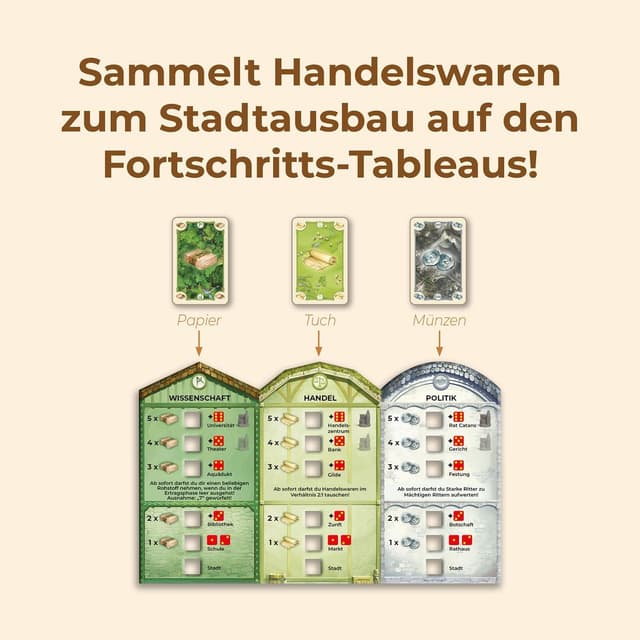 Thumbnail 5 de KOSMOS Catan Städte & Ritter 3‑4 Spieler 🎲