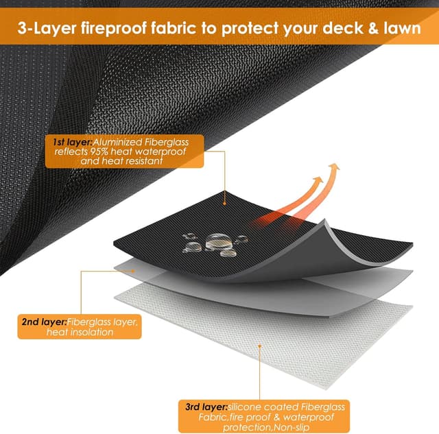 Detalle de Fire Pit Mat 36 x 48 Inch 3-layer Fireproof Heat Resistant BBQ & Grill Protector