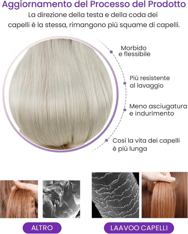 Detalle 2 de LaaVoo Extension Biadesive 30cm 30g