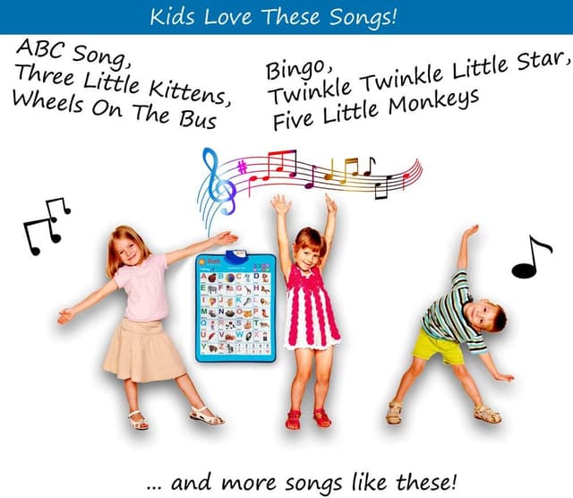 Thumbnail 4 de Just Smarty Alphabet Wall Chart 1-3