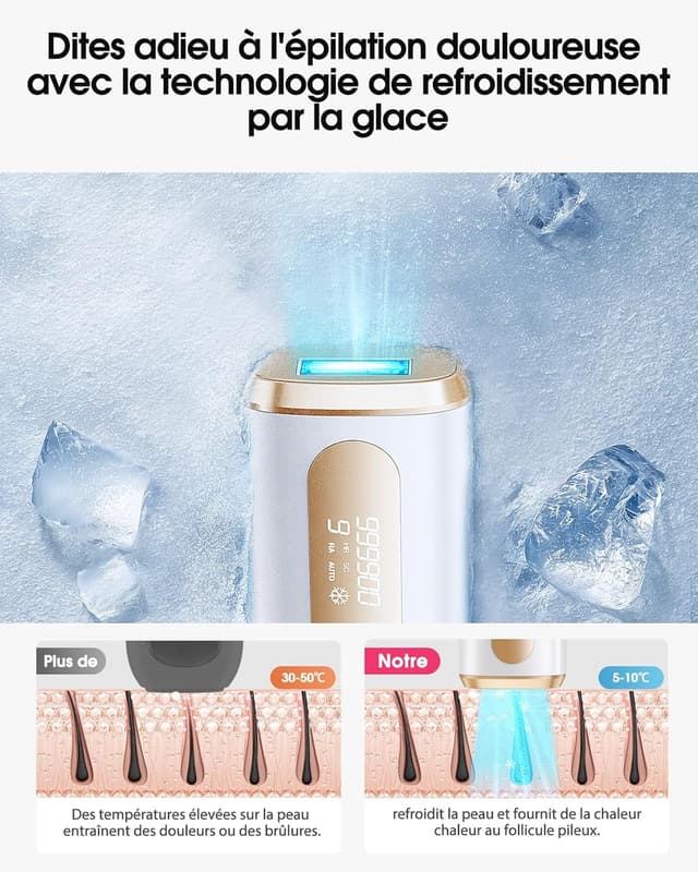 Detalle de Haarlosy LCN1201 : épilateur IPL à lumière pulsée avec refroidissement 10℃, 3 en 1 (HR/SC/RA) pour aisselles, maillot et corps