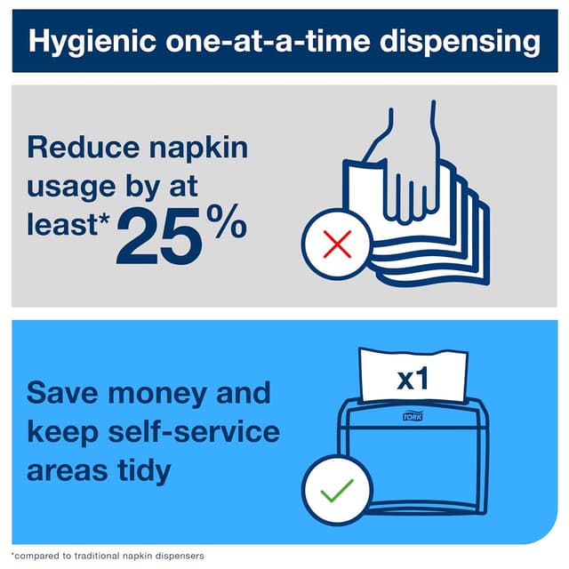 Thumbnail 5 de TORK 15850 serviettes extra douces 8000 🍽